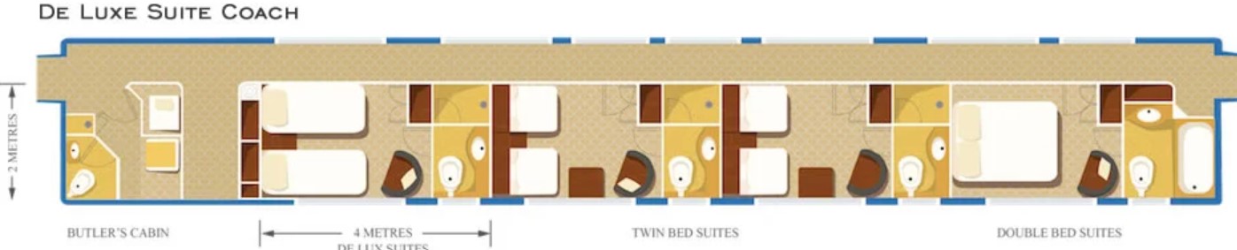 De Luxe coach on the Blue Train